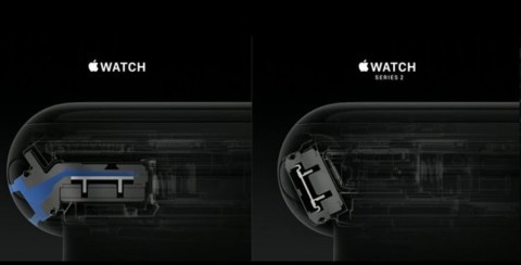 Что делает Apple Watch Series 2 водоустойчивым?